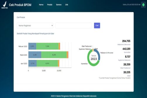 Gambar Cek BPOM 2023