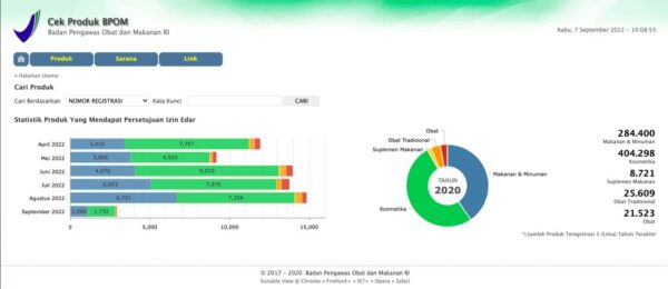 Gambar Cek BPOM 2020