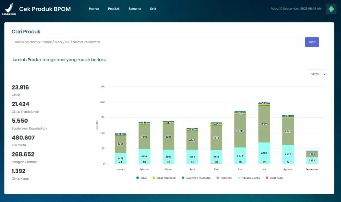 Gambar Cek BPOM 2025