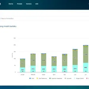 Gambar Cek BPOM 2025