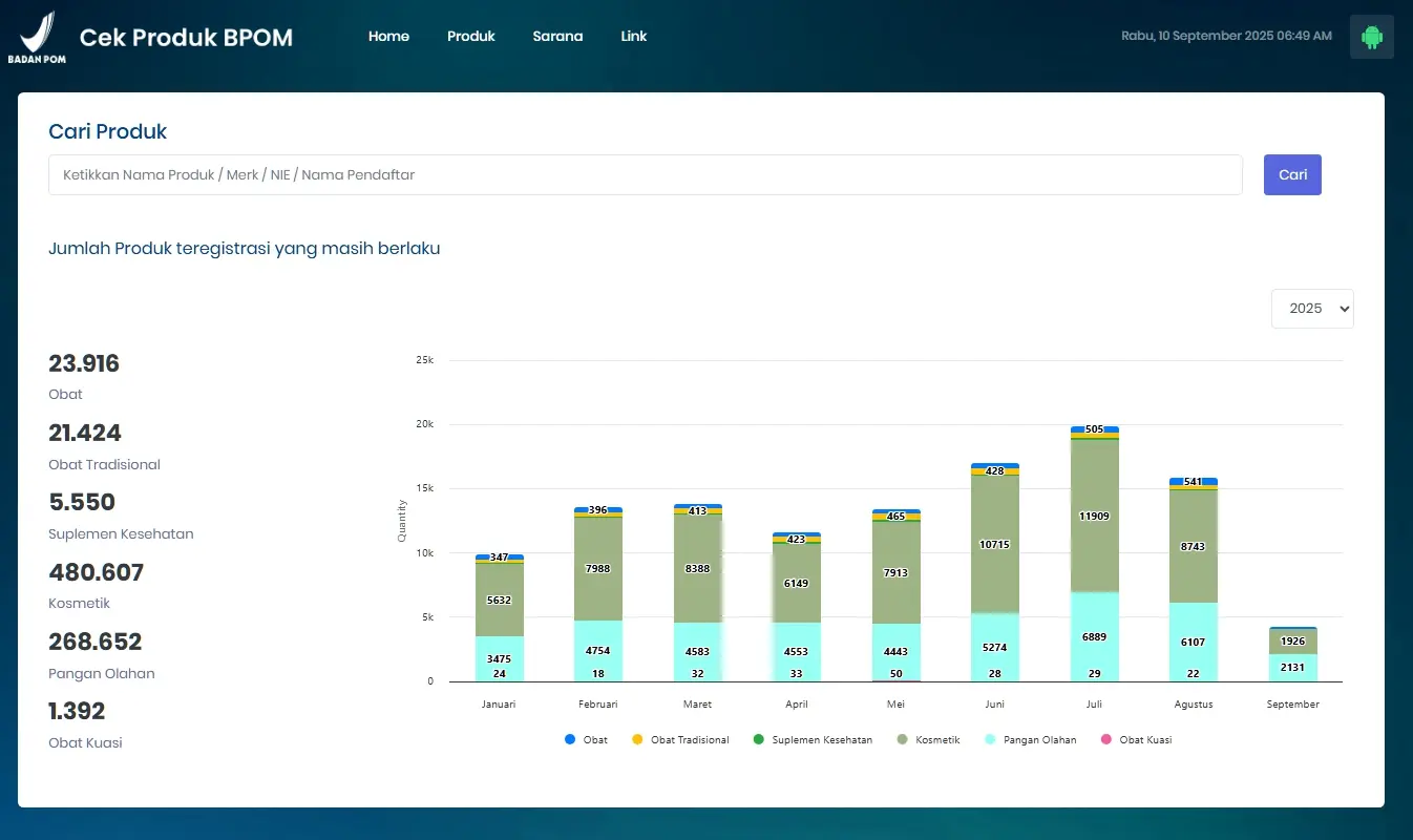 Gambar Cek BPOM 2025